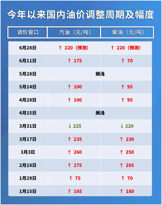 2024年澳门今晚开奖结果,全面理解执行计划_静态版52.315