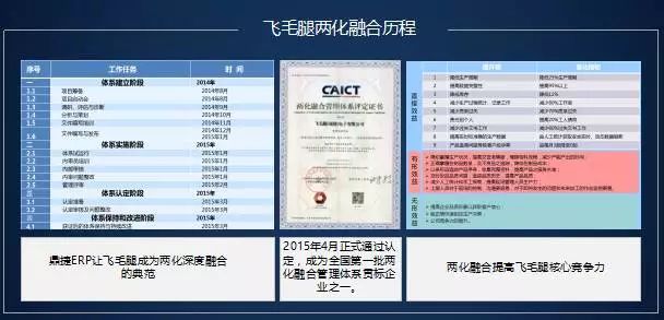 2024澳门今晚开特马开什么,快捷解决方案问题_HT20.625