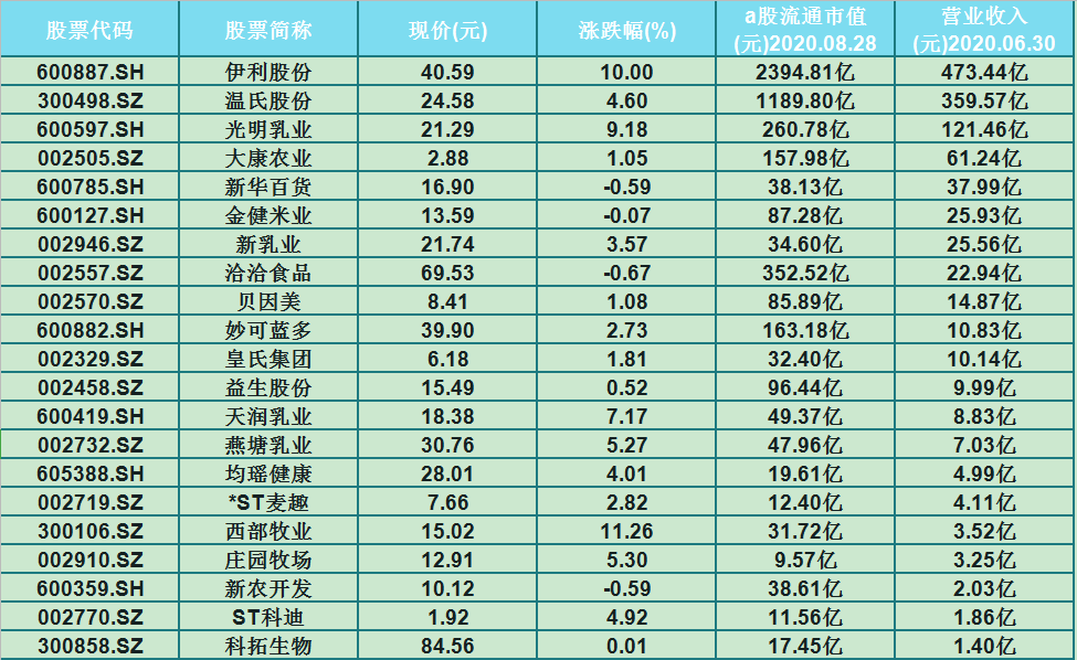 澳门一码一肖100准吗,收益成语分析定义_Phablet68.901