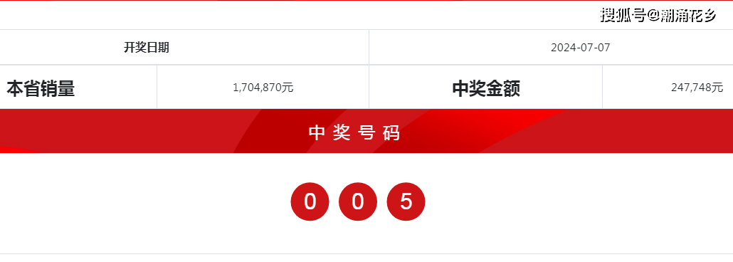 2024新澳门历史开奖记录,快速计划解答设计_Harmony83.224