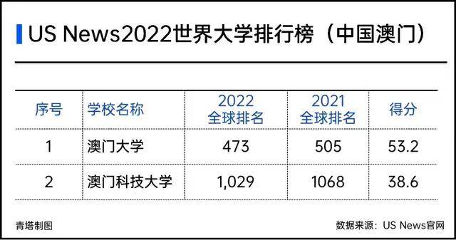 姐不吃这招丶 第4页