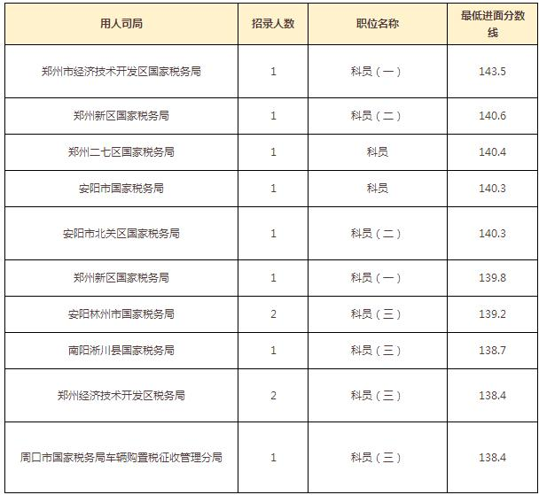 澳门一码一肖100准吗,最佳选择解析说明_尊贵版29.287