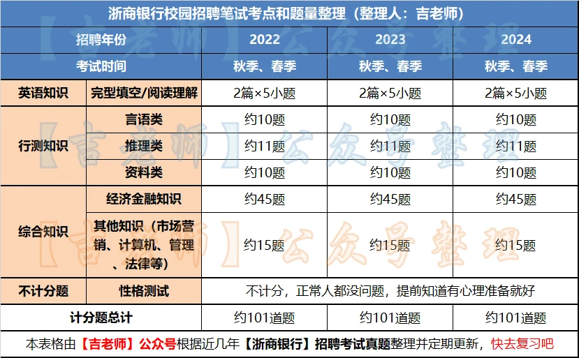 2024香港全年免费资料,精细策略分析_V30.40