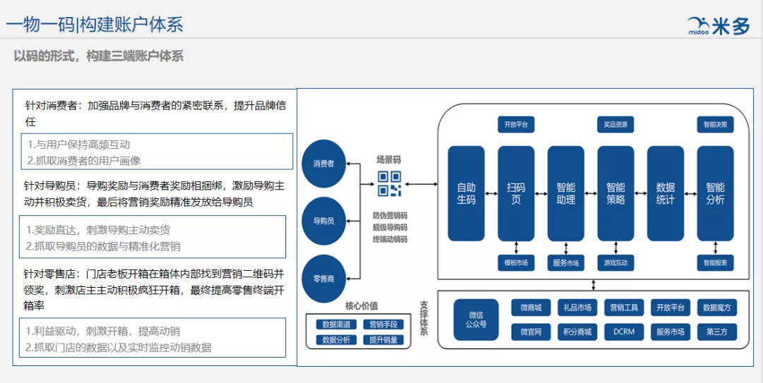 一肖一码一中一特,高速解析响应方案_微型版58.681