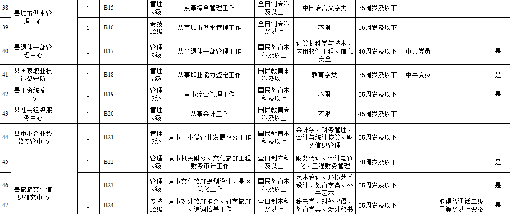 澳门最准的资料免费公开,具体实施指导_S22.544