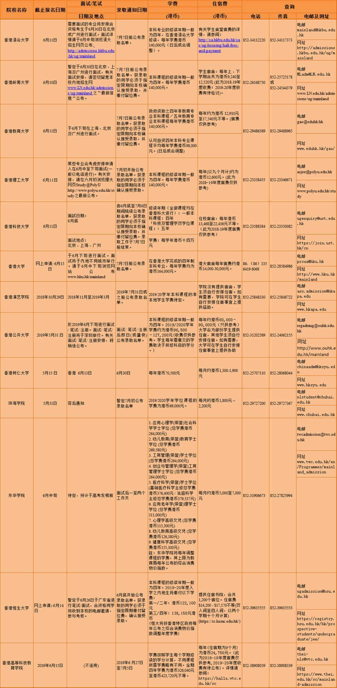 澳门正版资料免费大全的特点,科学研究解析说明_vShop27.609