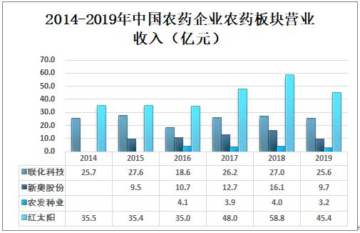 月光之子 第4页