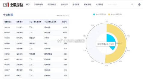 一一肖一码,合理化决策评审_钻石版35.923