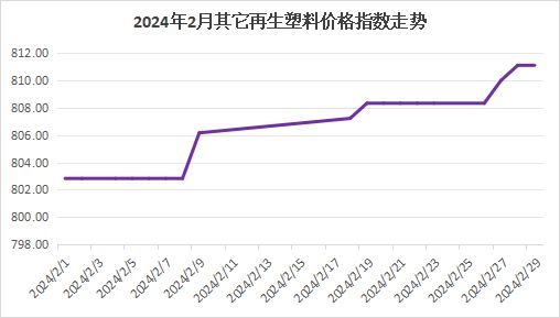 2024澳门开奖历史记录结果查询,实践说明解析_视频版94.756