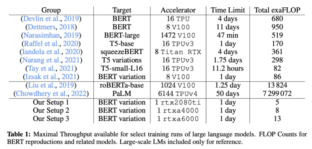 澳门正版资料大全资料生肖卡,国产化作答解释落实_Tizen90.612