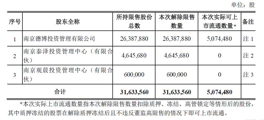 4949澳门特马今晚开奖53期,实践解答解释定义_pack17.161