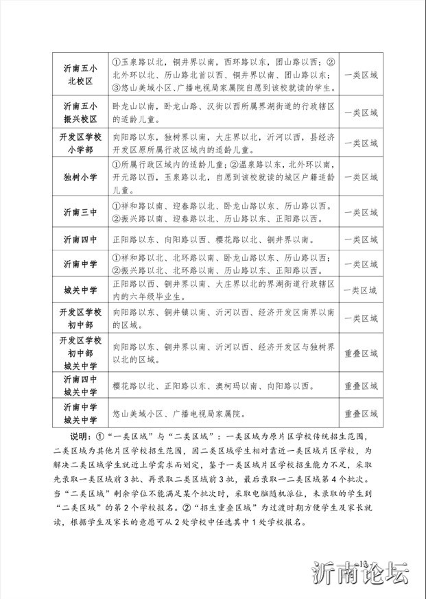 沂南县初中最新招聘公告概览