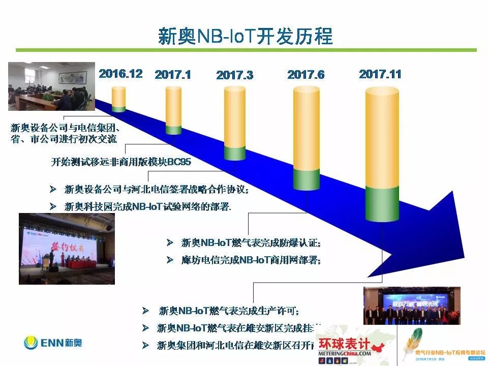 新奥精准资料免费提供,高速解析响应方案_YE版96.968