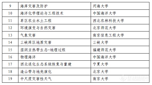 4949开奖免费资料澳门,科学评估解析_P版65.267