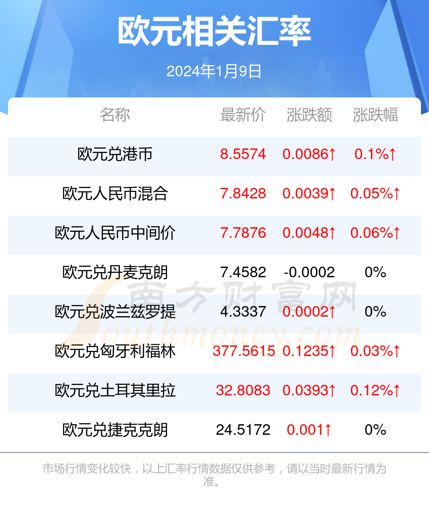 2024年新澳今天最新开奖资料,深入分析定义策略_Harmony57.777