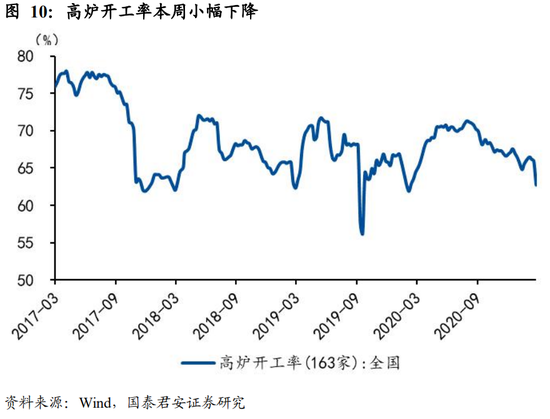 2025部队工资大幅上涨,连贯性方法评估_专属款28.162