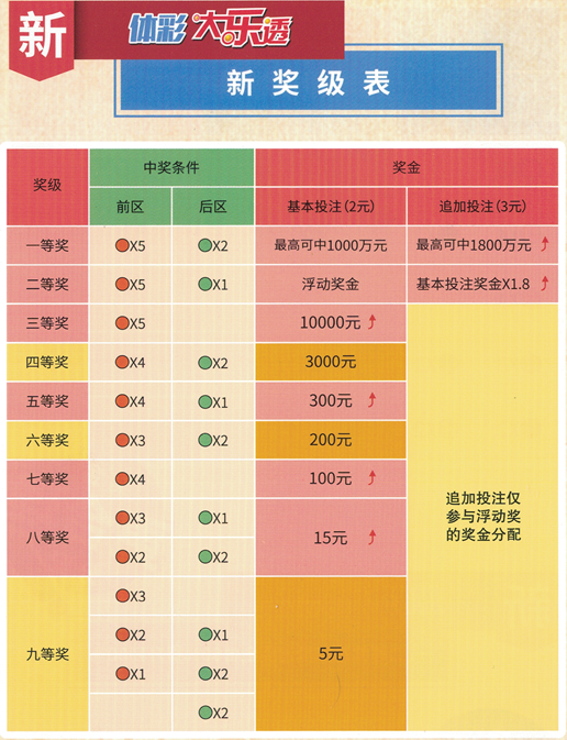 2024澳门天天六开好彩,实践分析解释定义_顶级版43.580