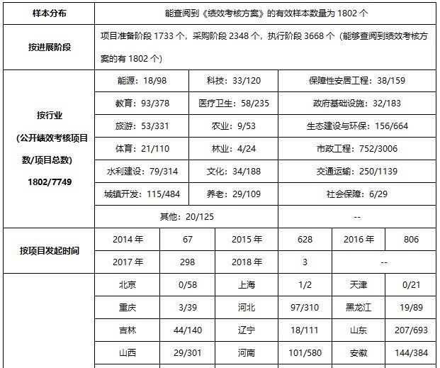 白小姐一码中期期开奖结果查询,实地考察数据应用_探索版49.98