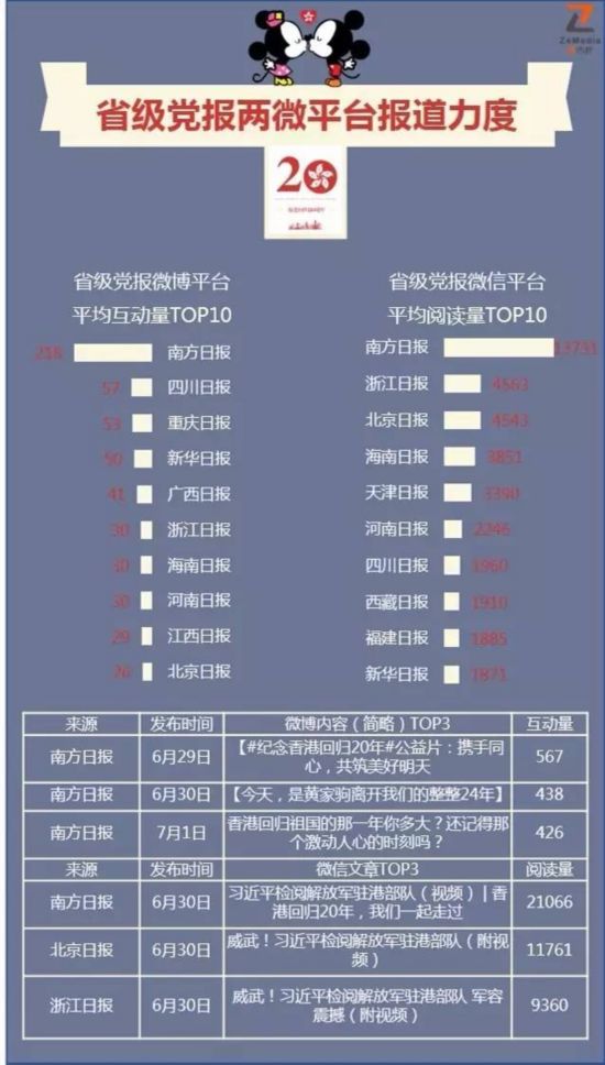 查看二四六香港开码结果,时代资料解析_FHD版65.380