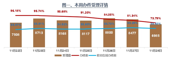 亲吻的双鱼 第4页