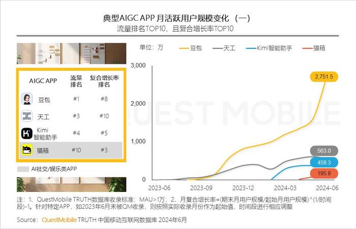 新澳2024年开奖记录,深层计划数据实施_游戏版82.514