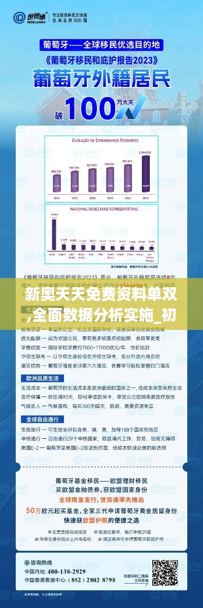 2024新奥全年资料免费大全,仿真技术方案实现_挑战款93.691