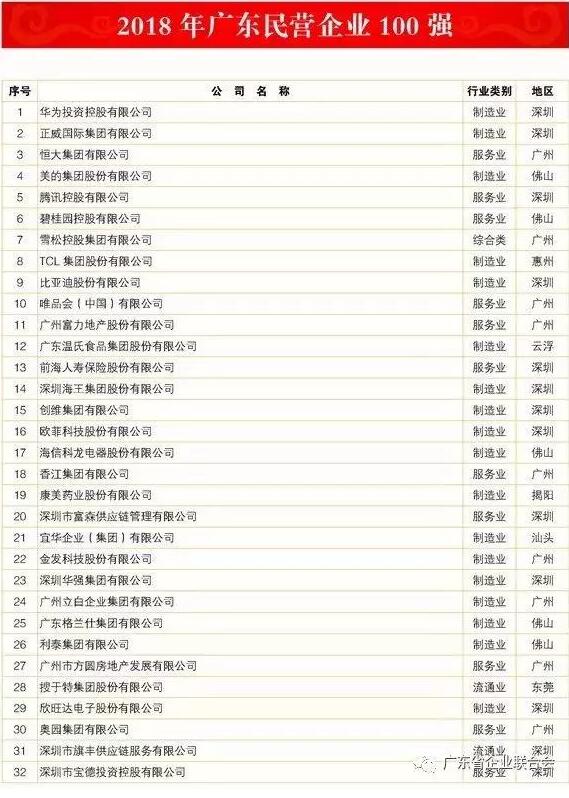 管家婆必出一肖一码100,实地分析数据执行_顶级版17.753