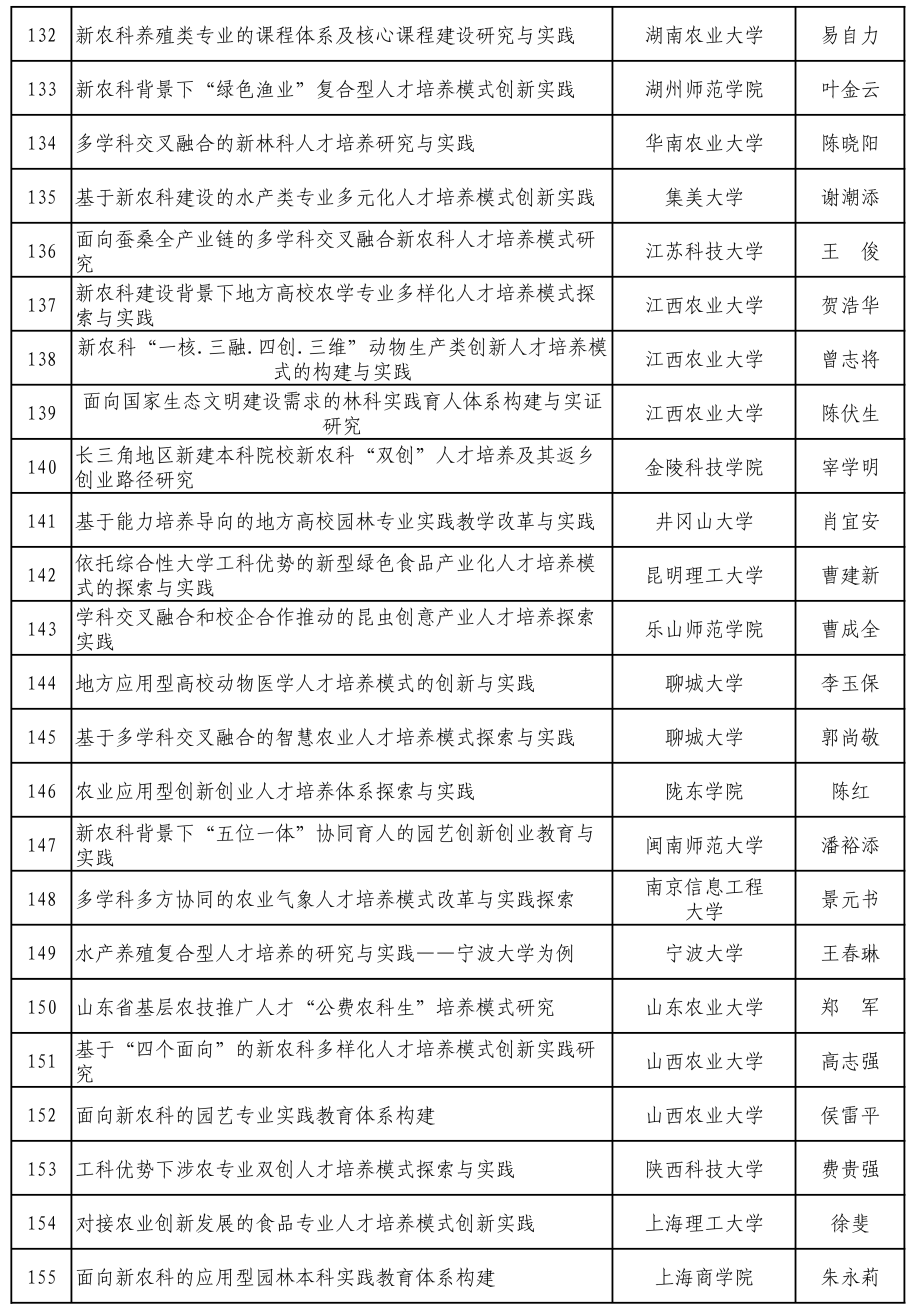 新澳门今期开奖结果查询表图片,资源实施方案_mShop10.564