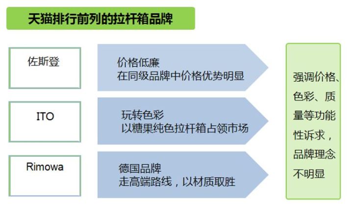 惊°世妖娆 第4页