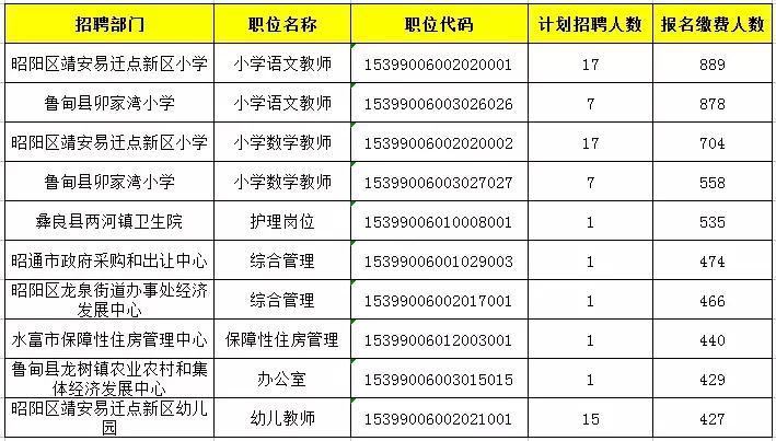 靖安县初中最新招聘信息全面解析