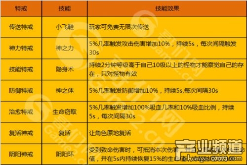 2024年澳门特马今晚开奖号码,完整机制评估_工具版6.166