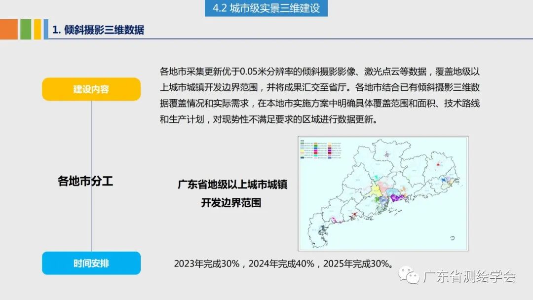 广东八二站资料,现状分析说明_WearOS33.837