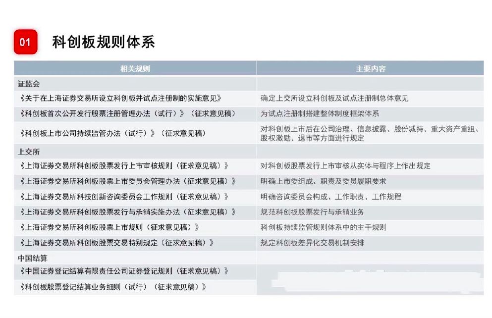 2024新奥门特免费资料的特点,专家解读说明_Console82.154