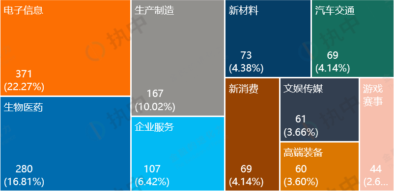 2024天天彩正版资料大全,实地分析数据设计_入门版82.327