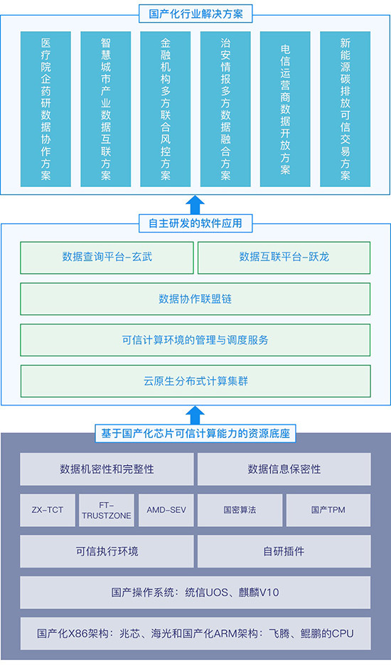 王中王72396网站,可靠计划执行策略_Advance60.623