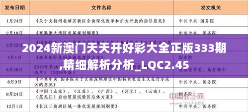 2024年新澳门夭夭好彩,最新热门解答定义_L版58.458