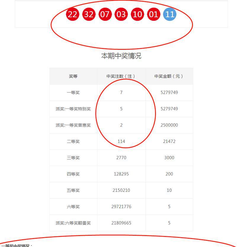 澳门六开奖最新开奖结果,实践性方案设计_Galaxy38.625