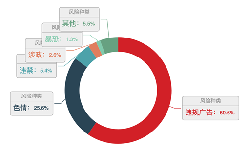 红姐统一图库大全资料,创新性策略设计_标准版43.992