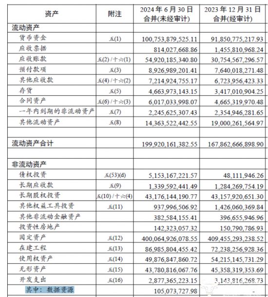 新澳门2024历史开奖记录查询表,深度策略应用数据_模拟版17.671