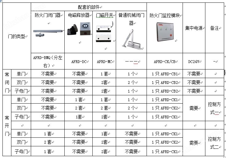 新门内部资料精准大全最新章节免费,实践调查解析说明_nShop83.869