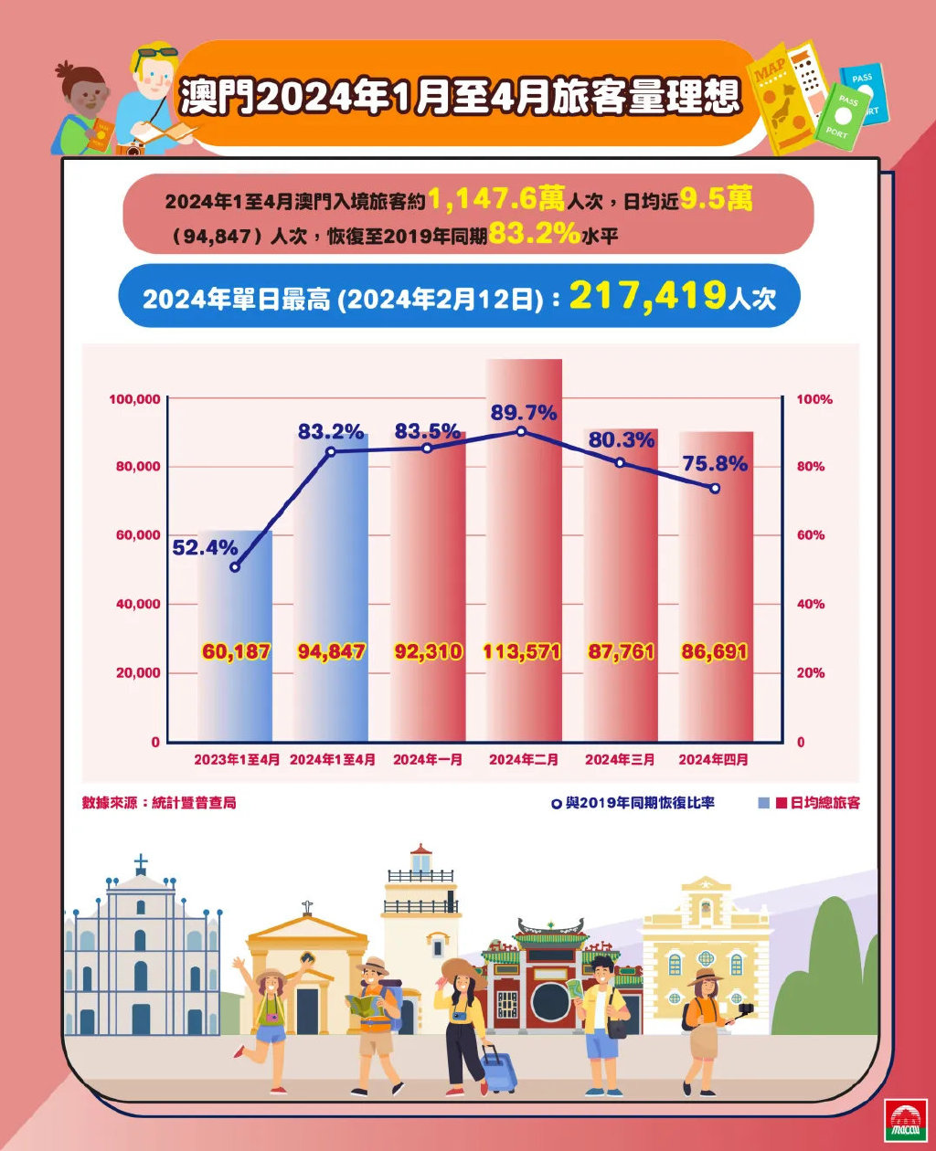 大赢家免费公开资料澳门,经济方案解析_Z42.898