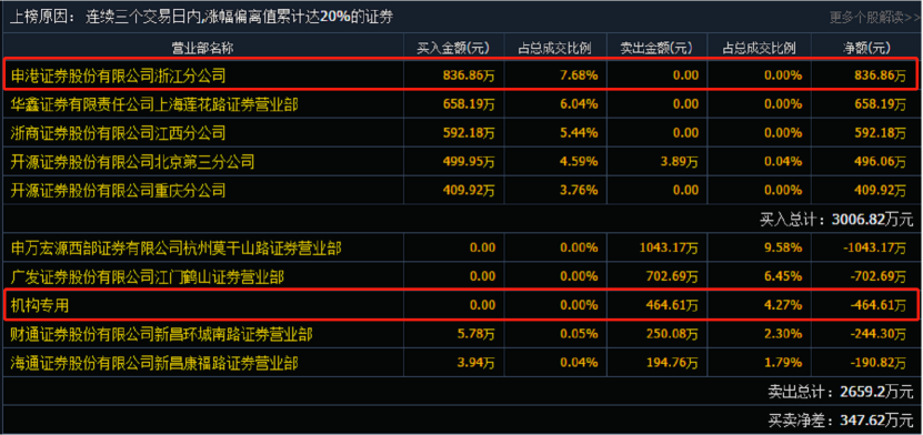 天下彩(9944cc)天下彩图文资料,精细策略定义探讨_Windows49.170