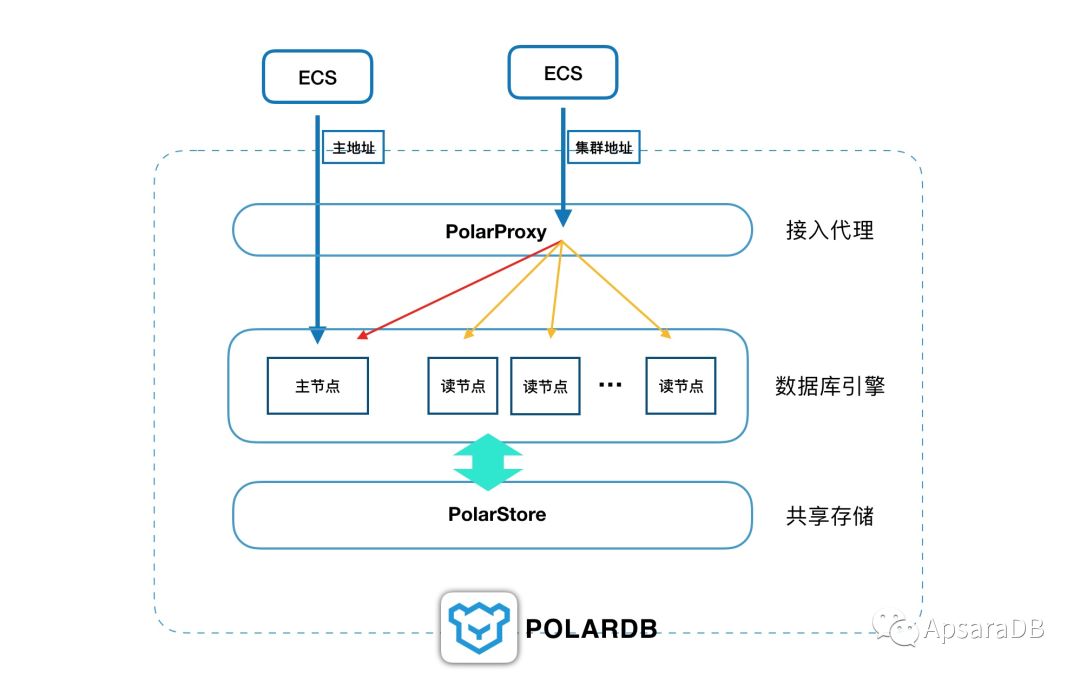 新澳2024濠江论坛资料,深入设计数据解析_Z24.460