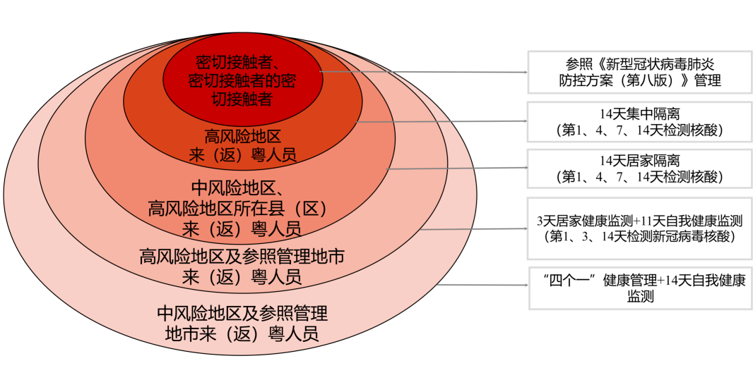 新澳正版免费资料大全,数据支持策略分析_复刻款42.208