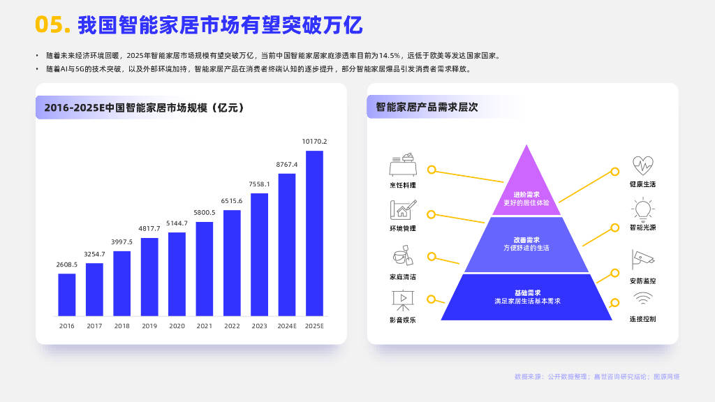 2024年香港管家婆资料图,系统化推进策略研讨_watchOS62.651