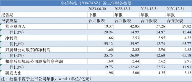 2024年管家婆正版资料,最新解答解析说明_挑战版82.809