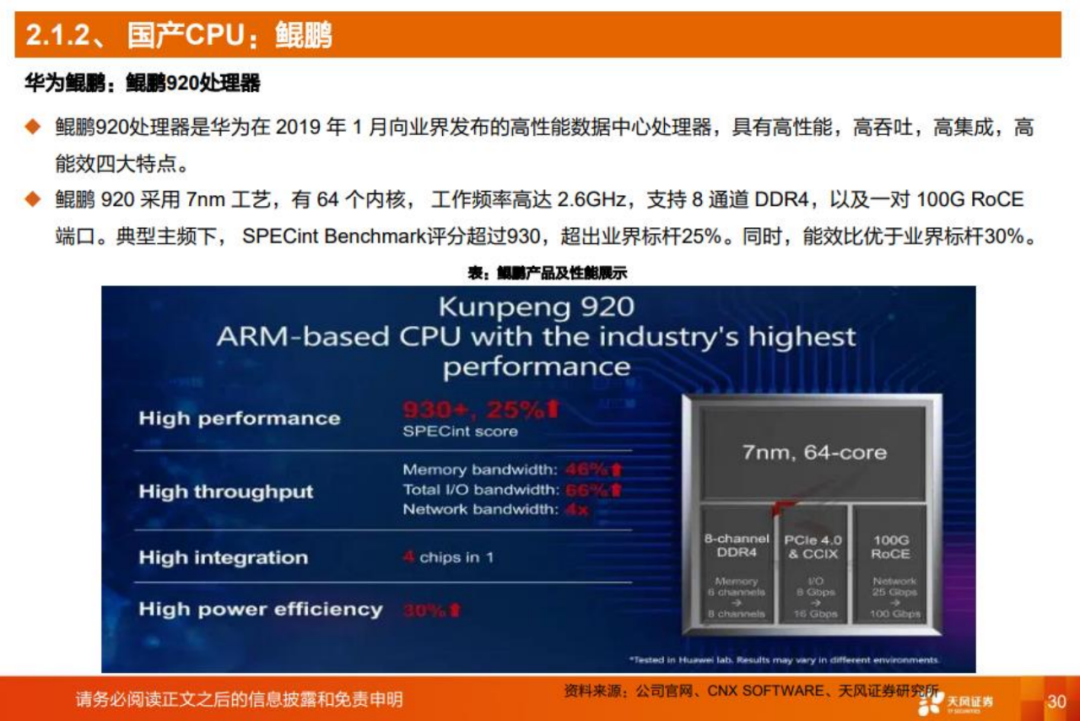 东方影库9945df最新版本更新内容,绝对经典解释定义_Tizen84.709