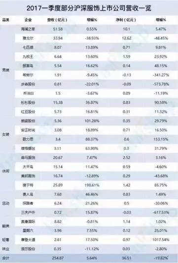 2024年香港正版资料免费大全,高速解析方案响应_探索版49.266