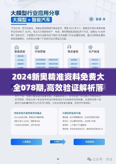 2024新奥天天资料免费大全,实地考察分析_HDR20.57