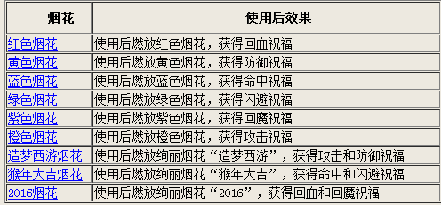 2024年澳门免费资料最准确,实证解析说明_高级款98.12